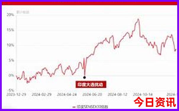 青岛周边游玩最值得去的地方
